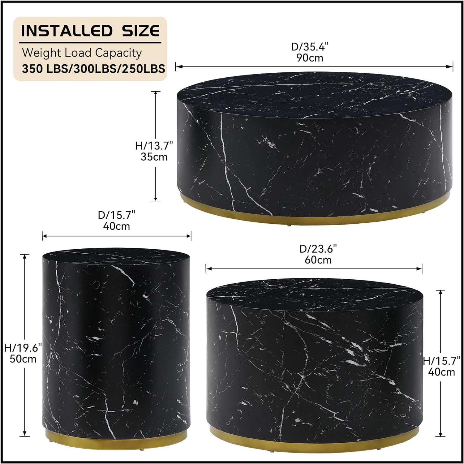 Round Black Coffee Table Set
